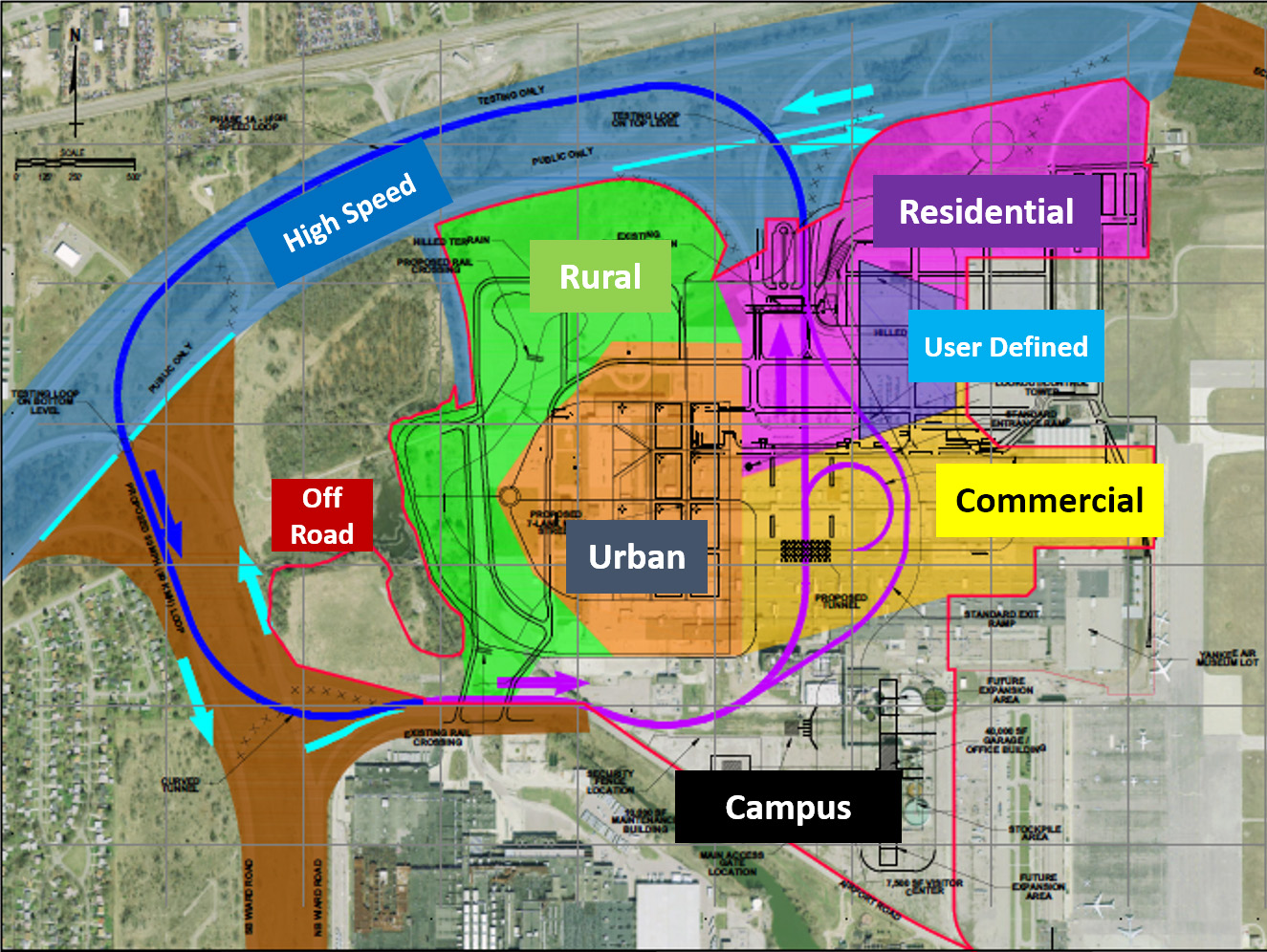 M-City Autonomous Vehicle Testing